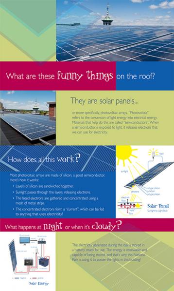 Lowell Solar Panels exhibit design